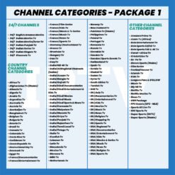 Alternative view of IPTV (Worldwide)
